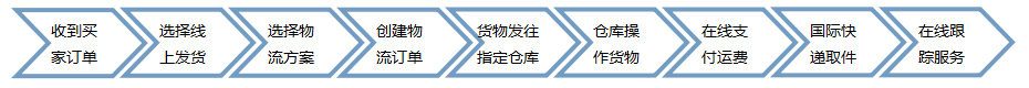 1669827125159138.png